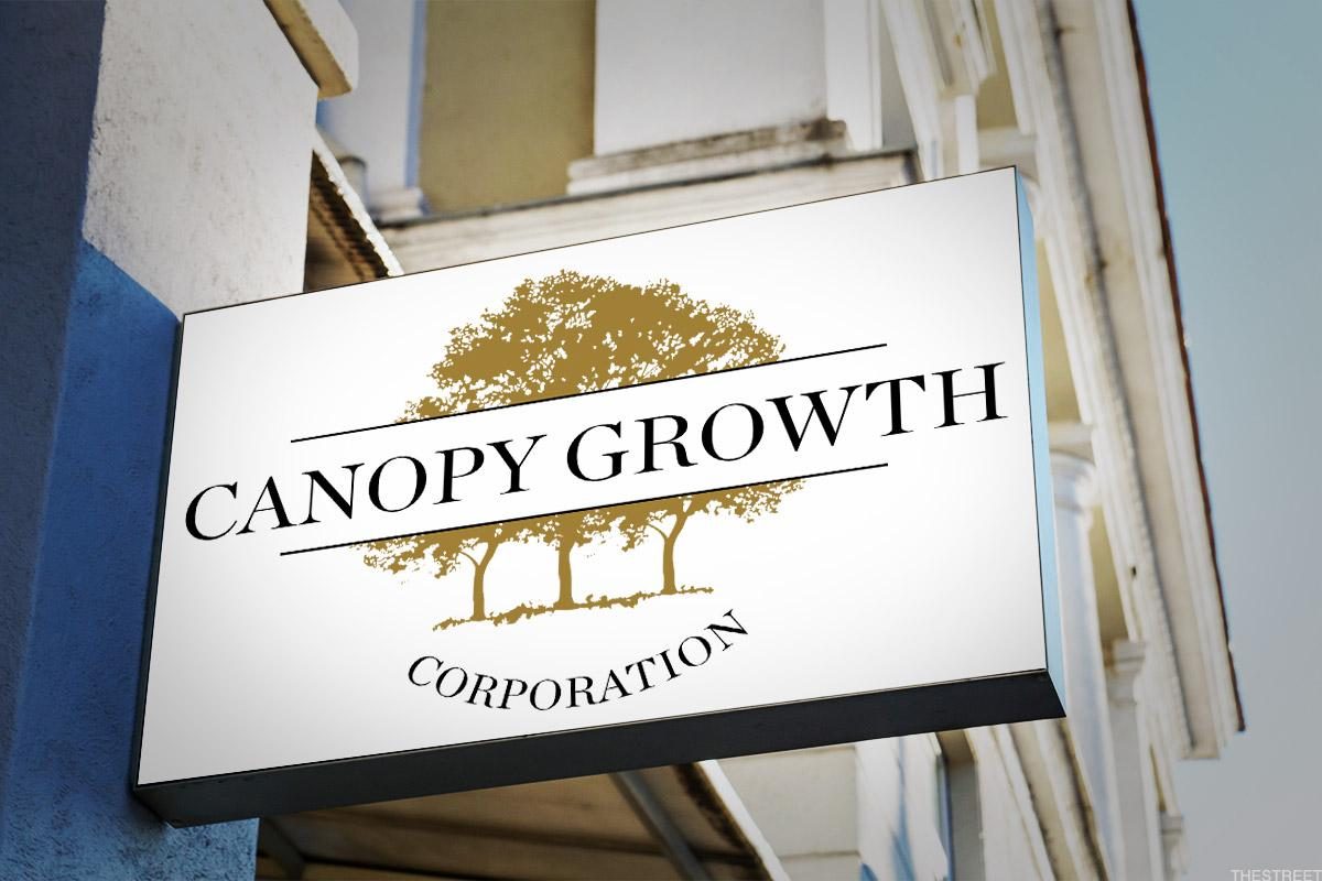 Marijuana Stocks Explode after Canopy Growth Announces Acquisition