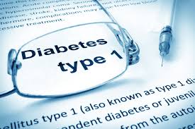 Marijuana is Connected to Type 1 Diabetes Complications Says Study