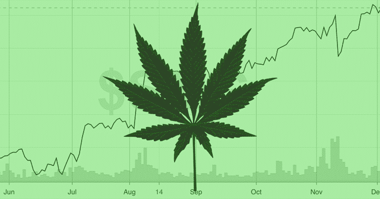 Top Marijuana Analyst is Optimistic about Altria Taking a Stake in Cronos