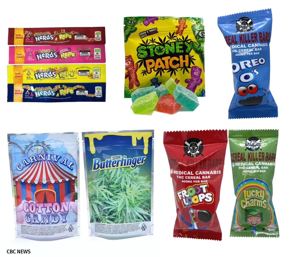 Parents Should Be Weary of Their Kid’s Candy as it Could Actually be Cannabis